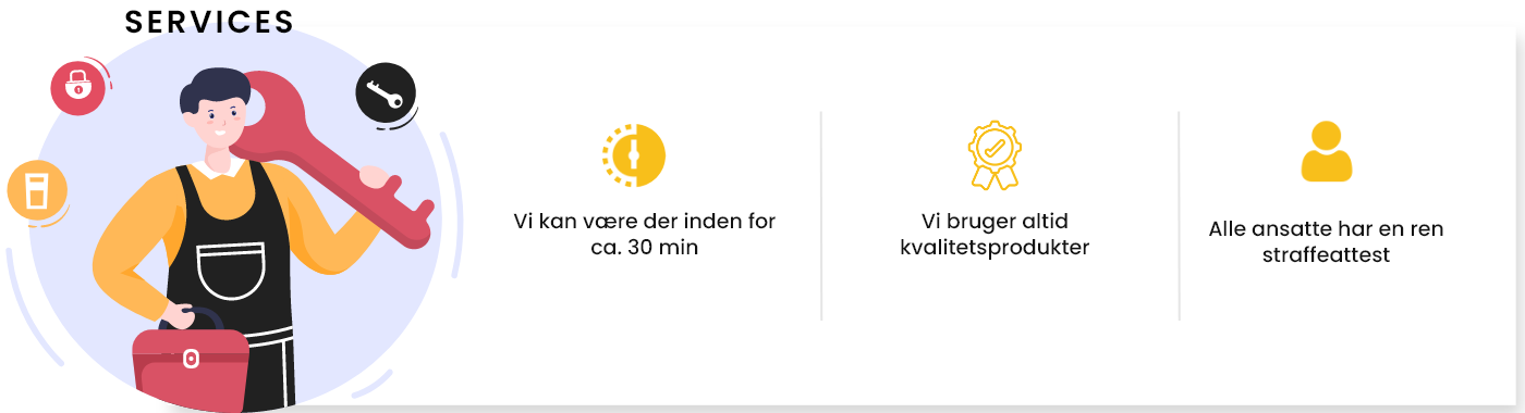 24 timers l sesmede k benhavn MM Låsesmed ApS