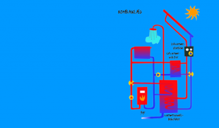 kurser i solpaneler k benhavn Varmt vand fra solen