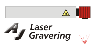 lasergraveringscentre k benhavn AJ Lasergravering A/S